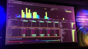 adobe analytics data workbench