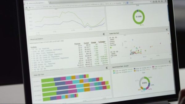 Adobe Media Optimizer DSP