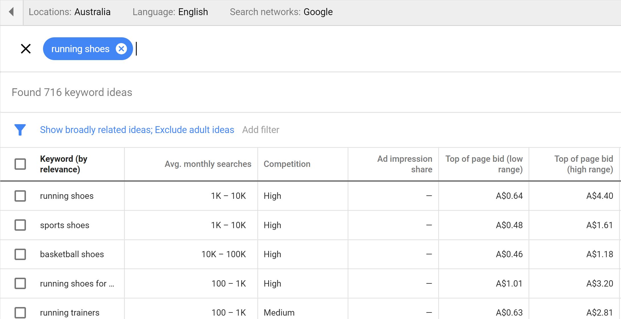 Keyword Planner interface